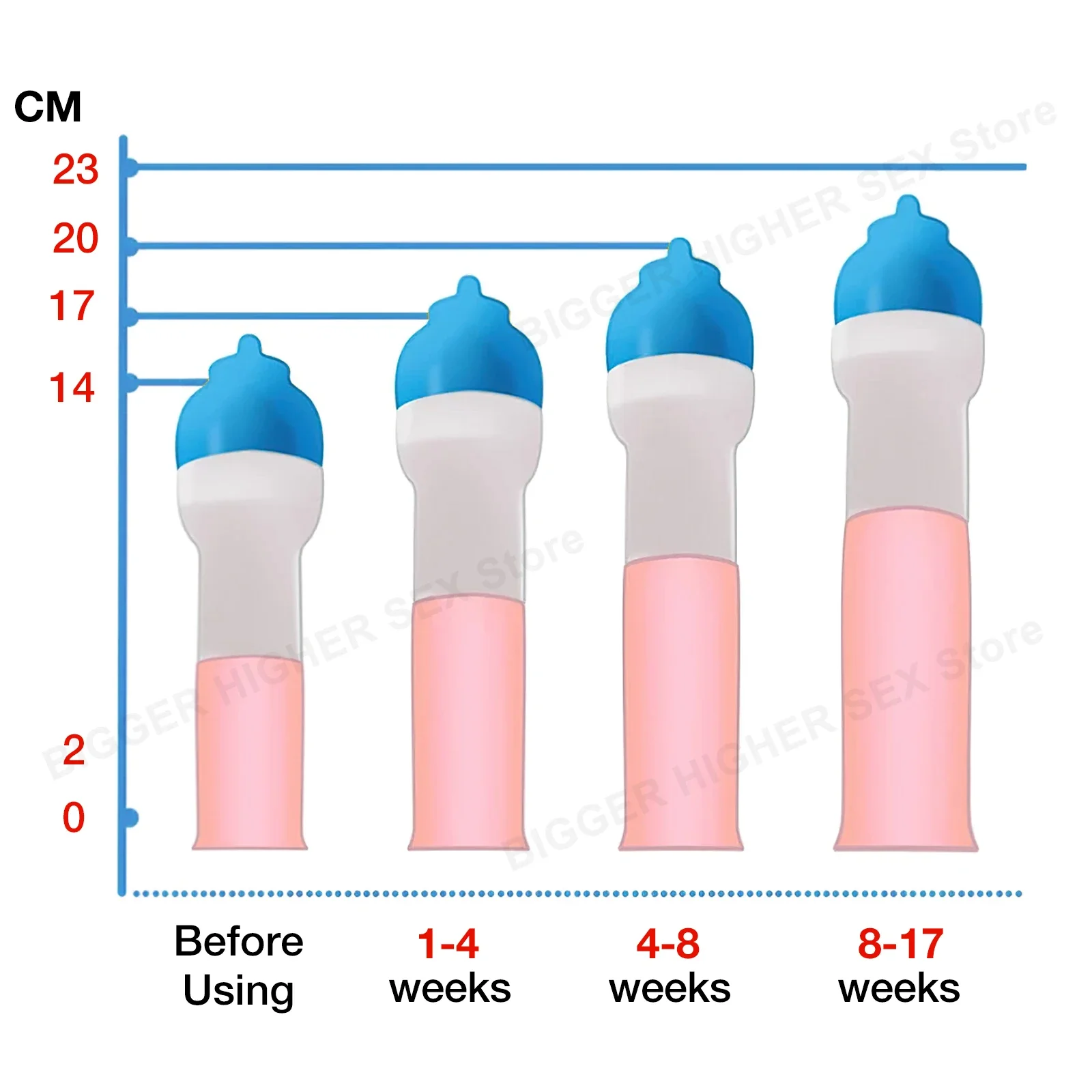 Penis Stretching Cup Cock Extender Accessories Vacuum Pump Cups Replacement Dick Hanger Expansion Enhancement Sex Toys for Men