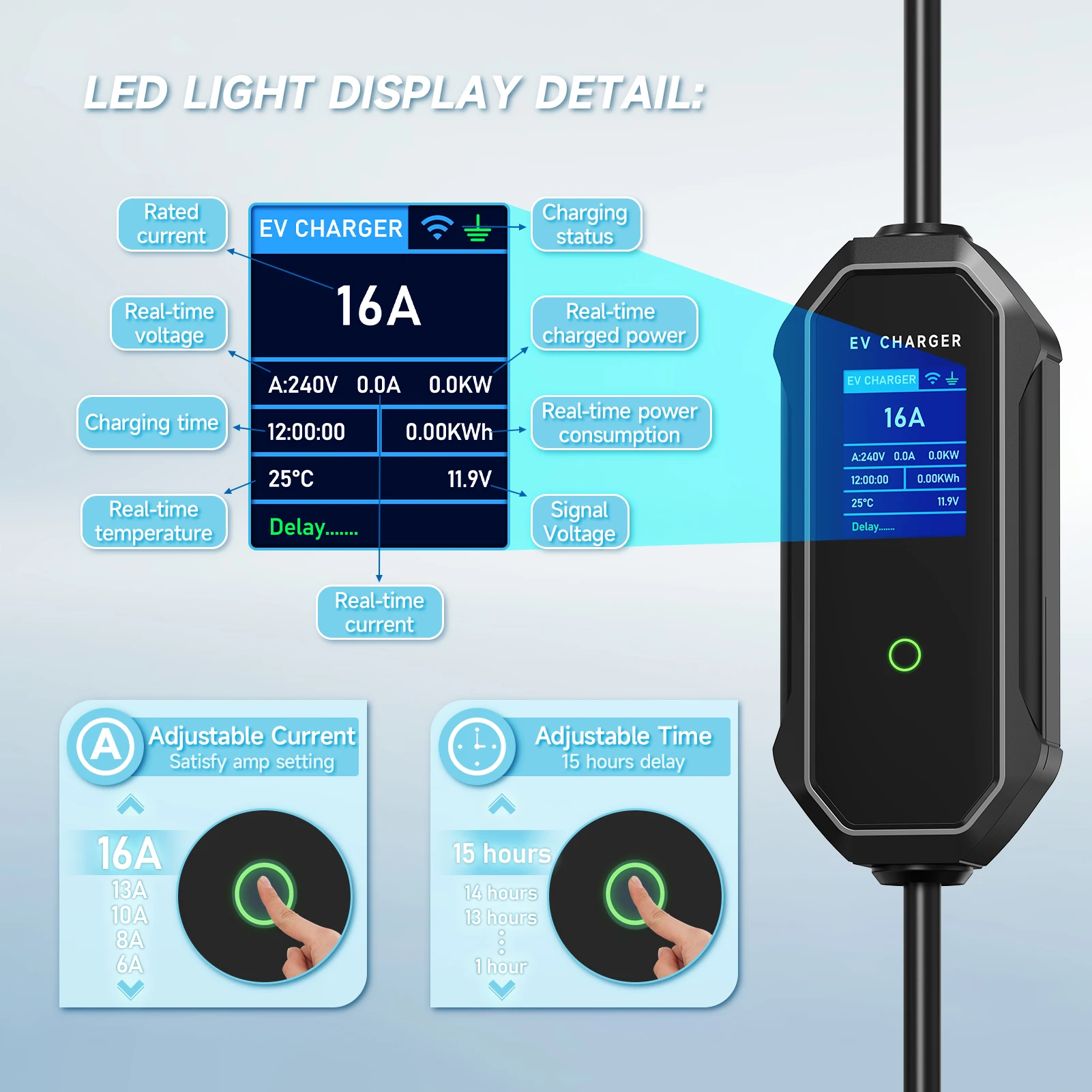 Ładowarka EV AFYEEV Typ 2 Prze – Type 2 Portable Ev Charger 11Kw Cee recenzja i cena