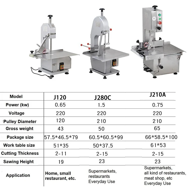 Slaughtering Equipment Frozen Bone Cutter Cutting Machine Butchers Bone Saw / Butcher Machinery Electric Meat Bone Saw Machine