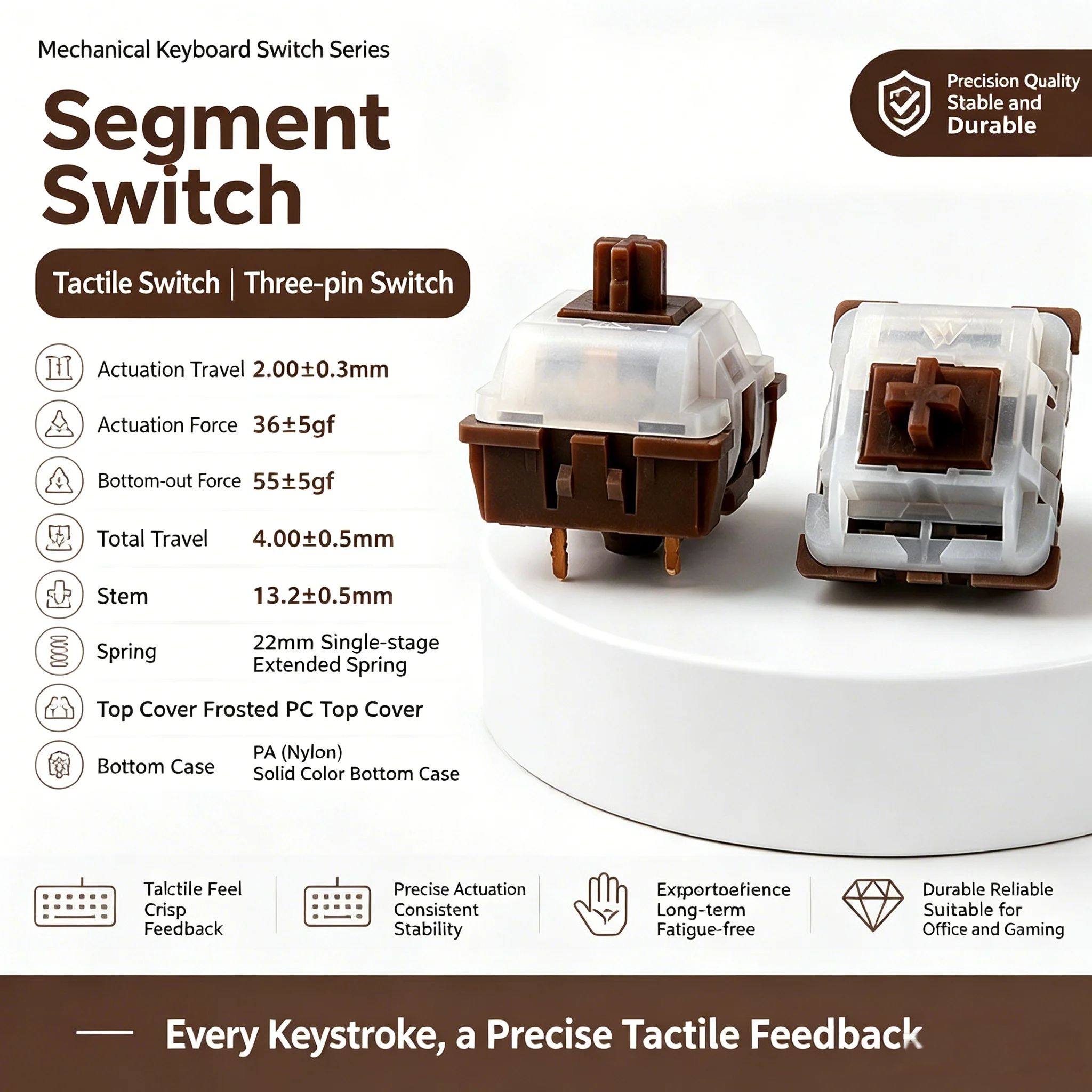 Przełączniki KTT KU Clicky Tac – Gaming Accessories Uk recenzja i cena