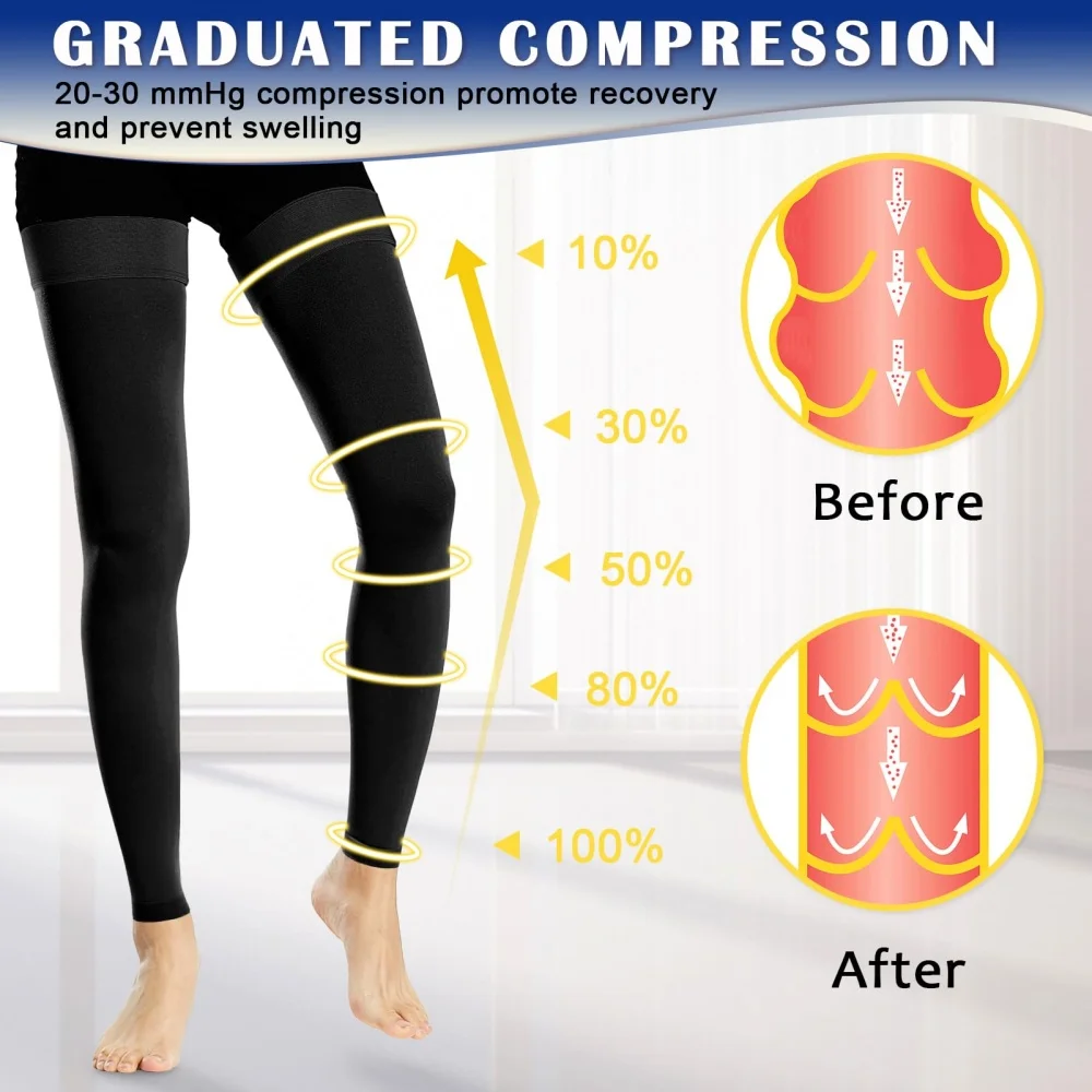 1 Pair Compression Stockings for Women Men Thigh High Footless 20-30mmHg Compression Socks for Varicose Veins Edema Post-Surgery