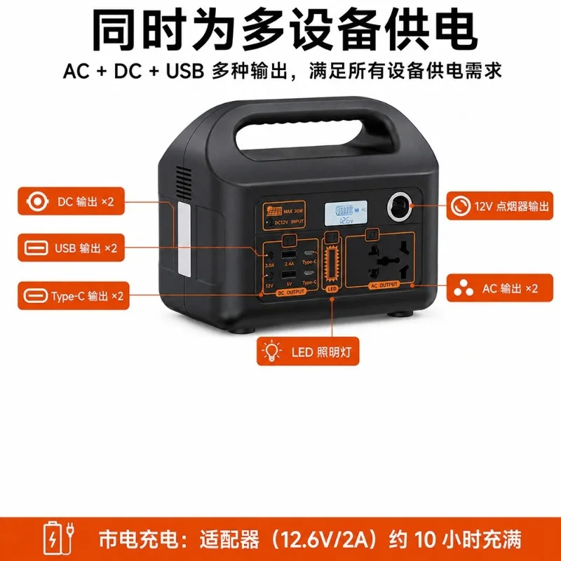 300W Portable Power Bank with 110V/220V AC Output, Solar & Mains Electricity Rechargeable Outdoor Energy Storage Power Supply