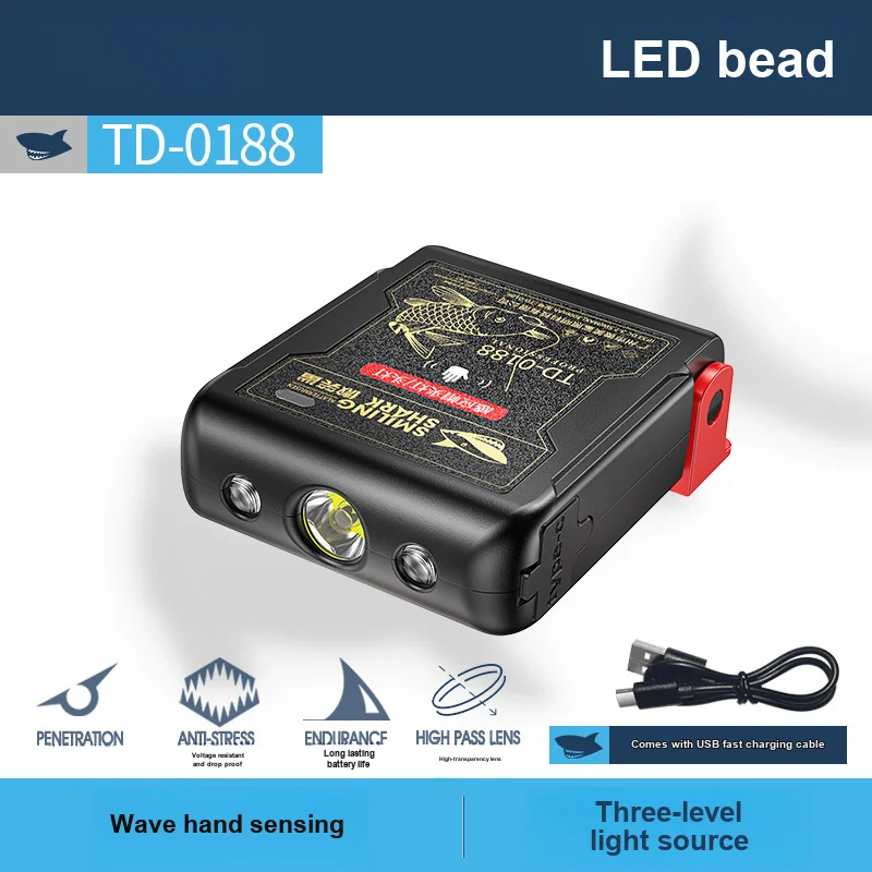 Protective Mini Induction Dual use Headlamp Portable Hat Clip Light 3 Gear Adjustment for Outdoor Night Fishing