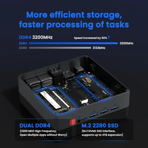 ZXIPC AMD Ryzen7 5800H 4800H 4300U Mini PC Computer Gaming Pocket Dual LAN WIFI6 BT 5.2 Ryzen5 4500U 7730U NUC Office DDR4 NVMe