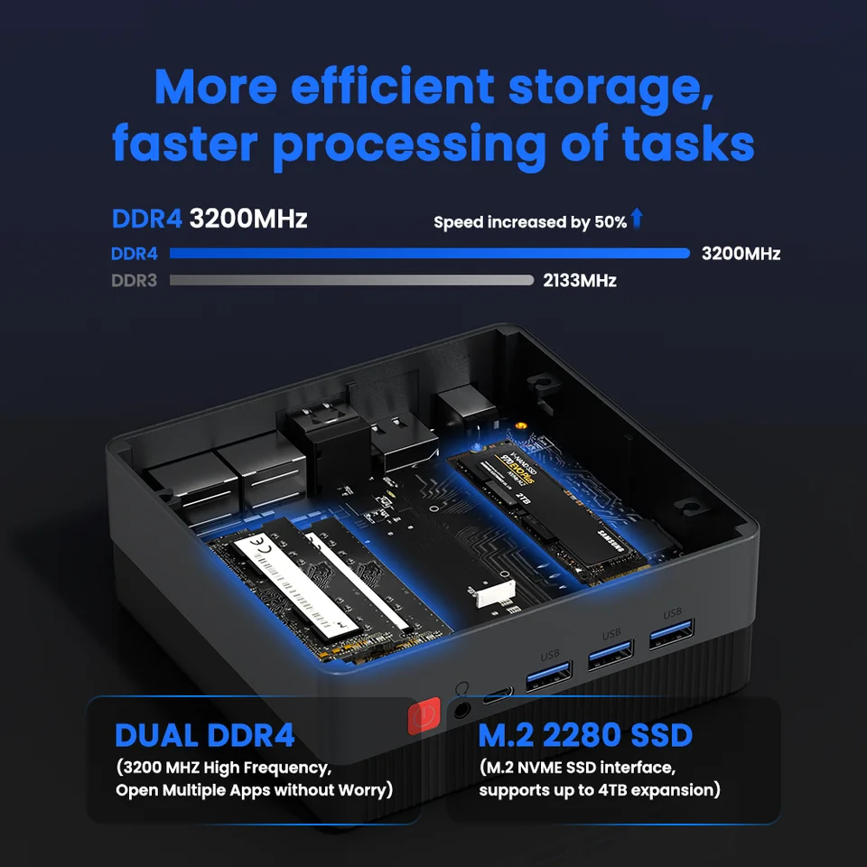 ZXIPC AMD Ryzen5 5625U R7-7530 5800H Gaming Mini PC Computer