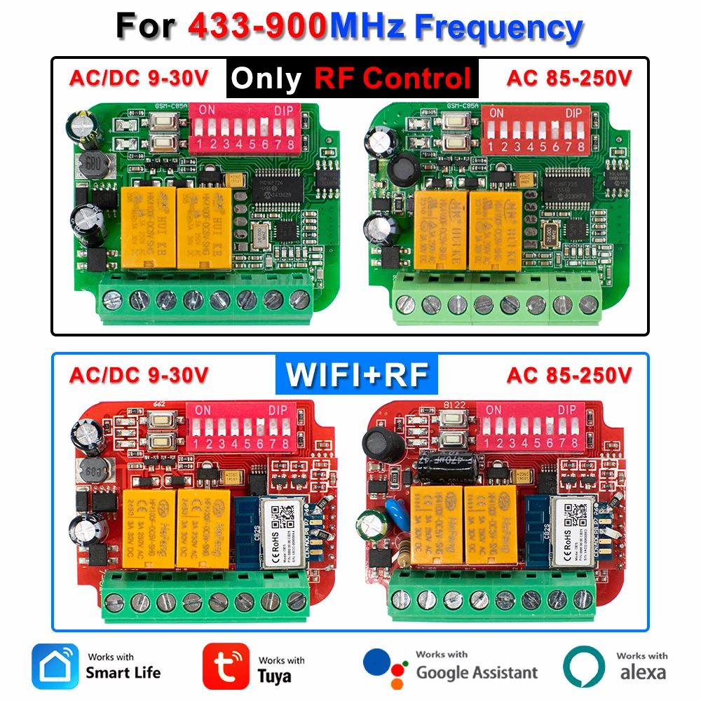 

2CH 433-868MHz Tuya WiFi or RF Control Switch AC/DC 9-30V /85-250V Garage Smart Home Receiver for Smart Life Alexa Google Home