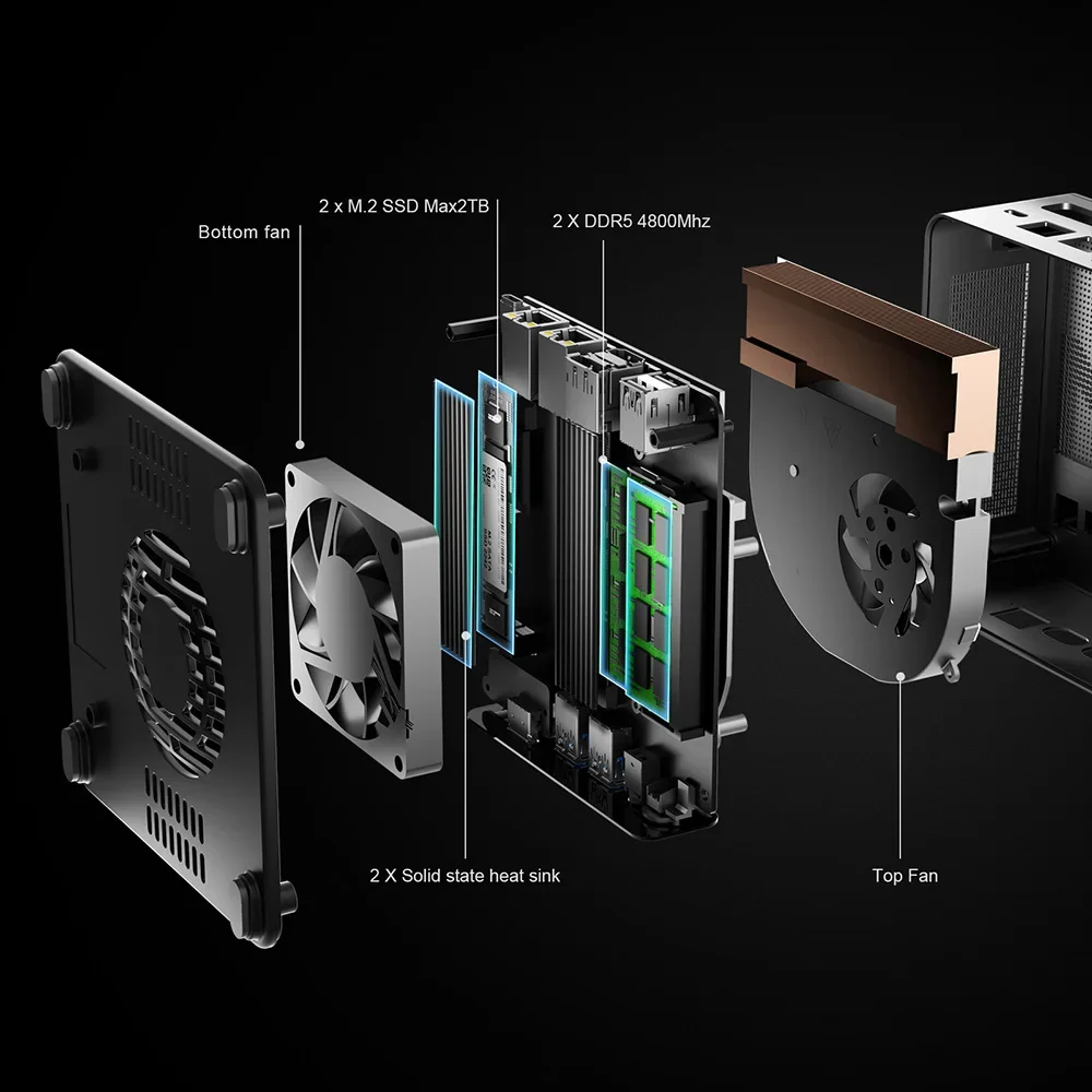 2025 Chatreey GEM Mini PC R7 8845HS 7840HS 780M R9 6900HX 680M Computer desktop da gioco con WiFi 6/Bluetooth 5.2/OCuiLink/HDMI