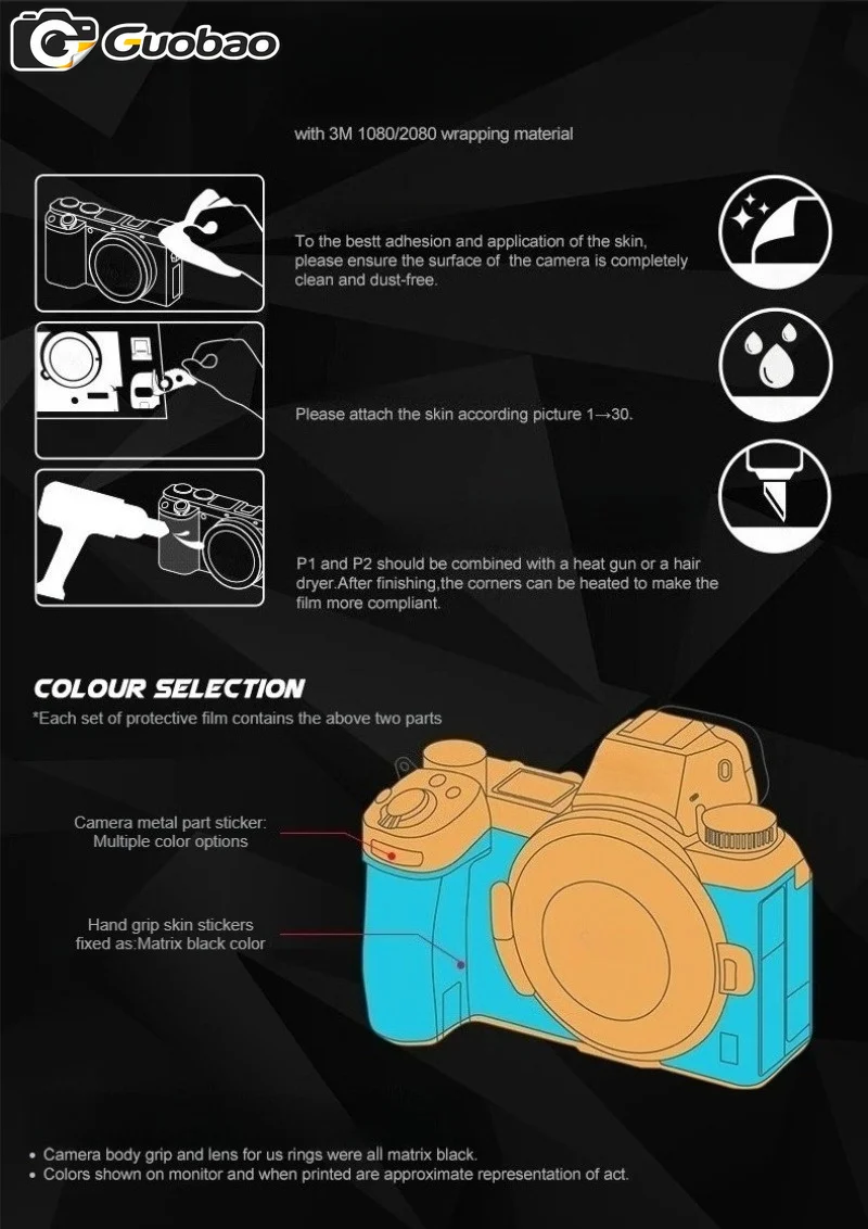 For Sony RX10M5 Camera Sticker Anti-Scratch Vinyl Wrap Film RX10 V Camera Body Protective Sticker Protector Coat