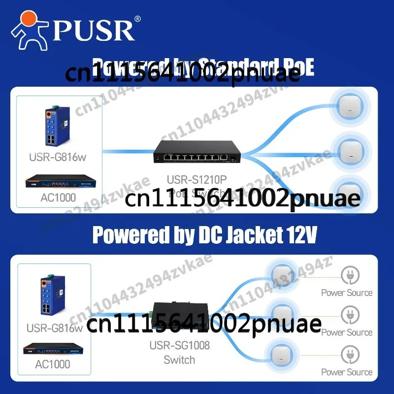 （Hot-selling product）PUSR WiFi6 AP Dual Band Ceiling Access Point Wireless AP Wifi AX3000 2.5G WAN/LAN Port USR-AP310i