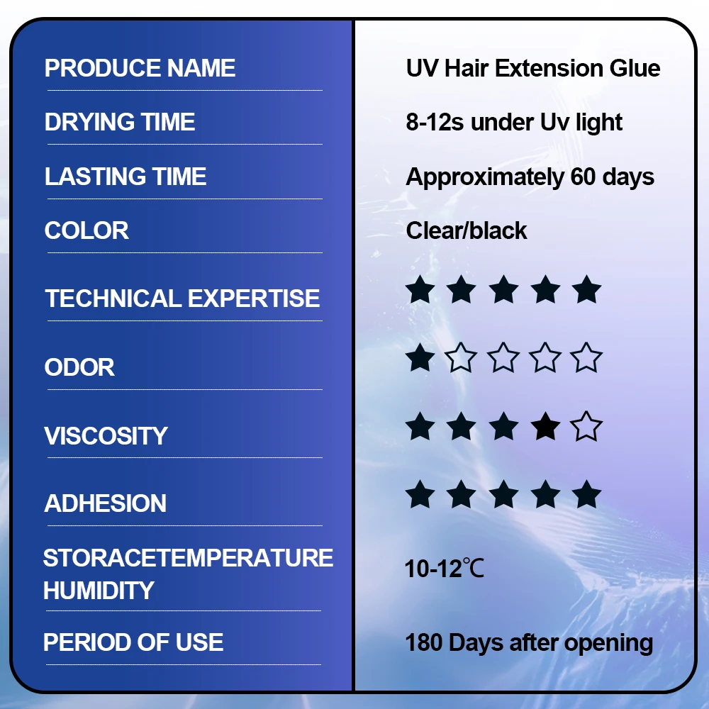 Set Lem Ekstensi Rambut Sinar UV Kit Tahan Air Transparan untuk Alat Rambut Wig Penghilang Lem Pengikat Rambut Hitam Bening Tak Terlihat