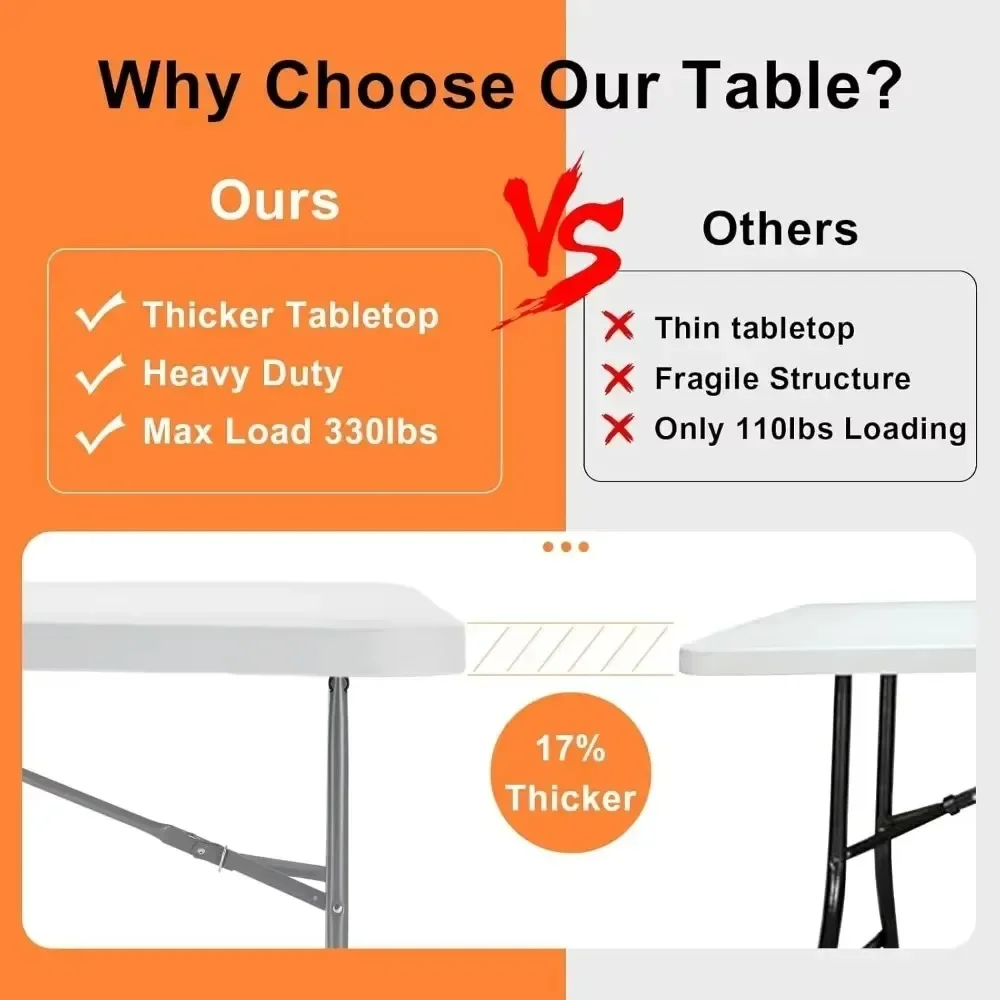 Folding picnic table 8 ft, portable, with handles, white trailing utility commercial craft table with heavy duty frame Tables