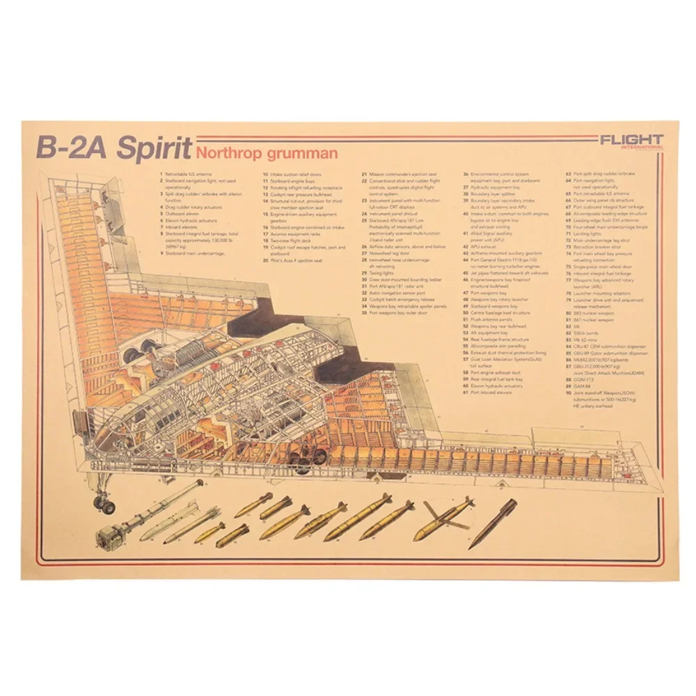 B-2A Spirit Stealth Bomber Poster Wall Chart Fighter Jet Structure Vintage Kraft Paper Print Artwork Wall Art Painting Decor