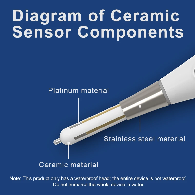 

TULX Ceramics High-Precision Digital Display High Performance Laboratory Refractometer Bm-5pro 0-5% Brix Range 0.05% Accuracy Fo