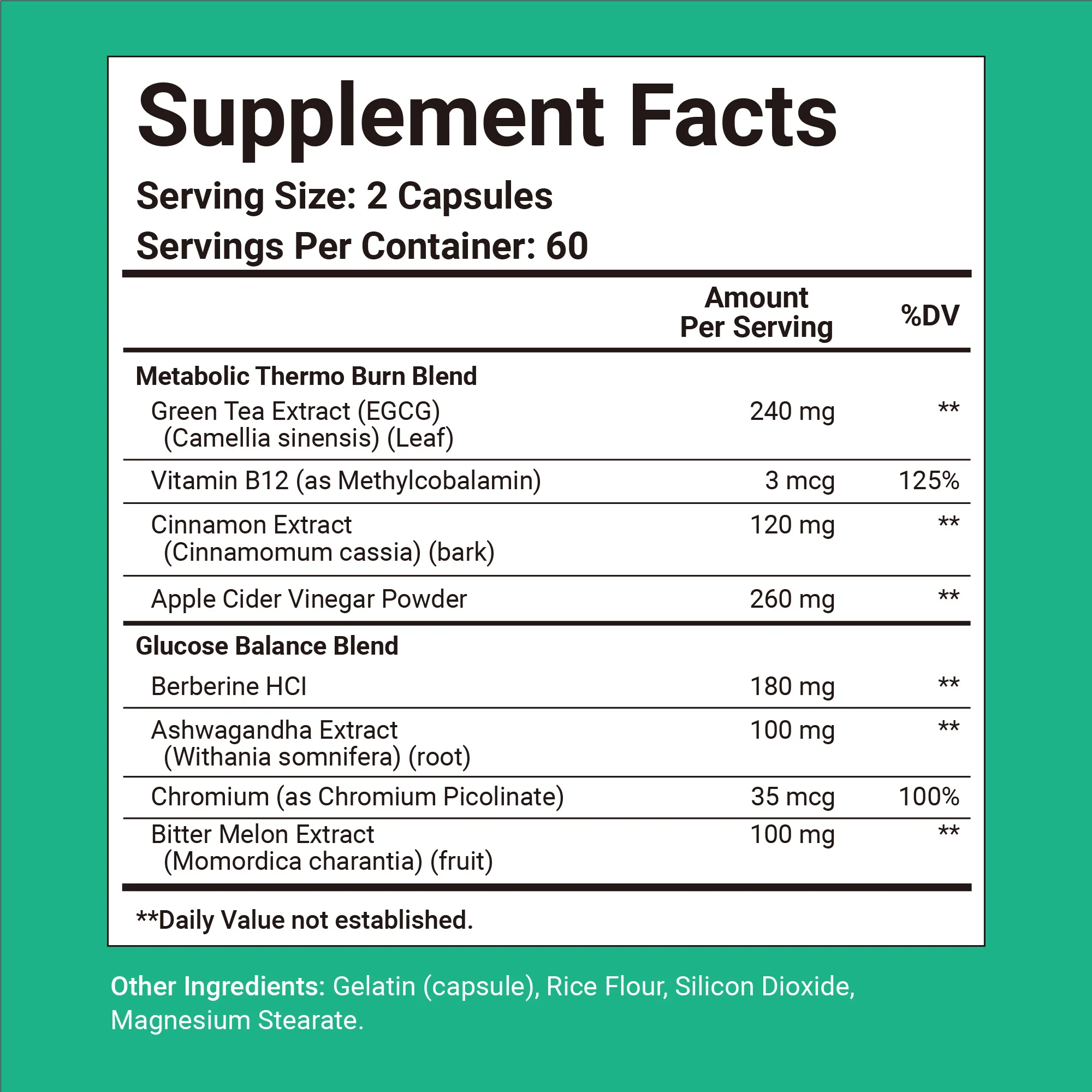Metaburn for Women & Men - Appetite Suppressant & Fat Burner, Metabolism Support Weight Loss Supplement with Berberine, Chromium view 2