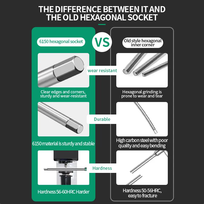 Extended T-Socket Wrench Torx Screwdriver T Type Allen Hex Wrench Chrome Spanner Hand Tool 2.5/3/4/5/6/8/10mm Sizes image 2