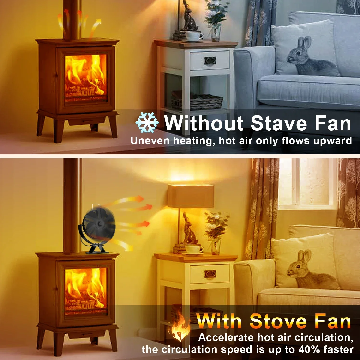TXF【Reliable】6 Blades Mini Stove Fan Heat Powered Fireplace Fan Log Wood Burner Eco-fan Quiet Fireplace Fan Home Efficient Heat