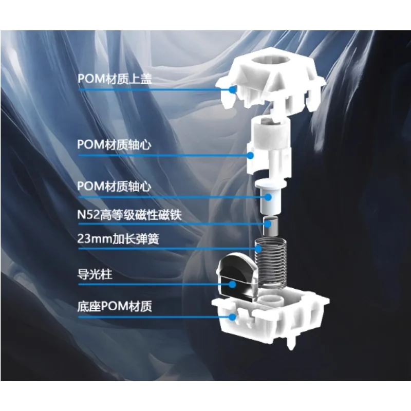 

Магнитная ось Gateron, полностью белый игровой переключатель POM, шариковая розетка 23 мм, подвеска, подходит для аксессуаров для клавиатуры