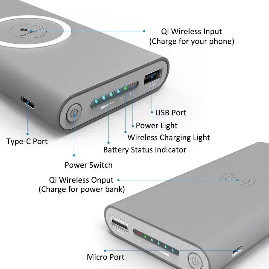 Frete grátis 200000 mAh banco de potência sem fio em dois sentidos carregamento rápido powerbank carregador portátil tipo-c bateria externa para iphone