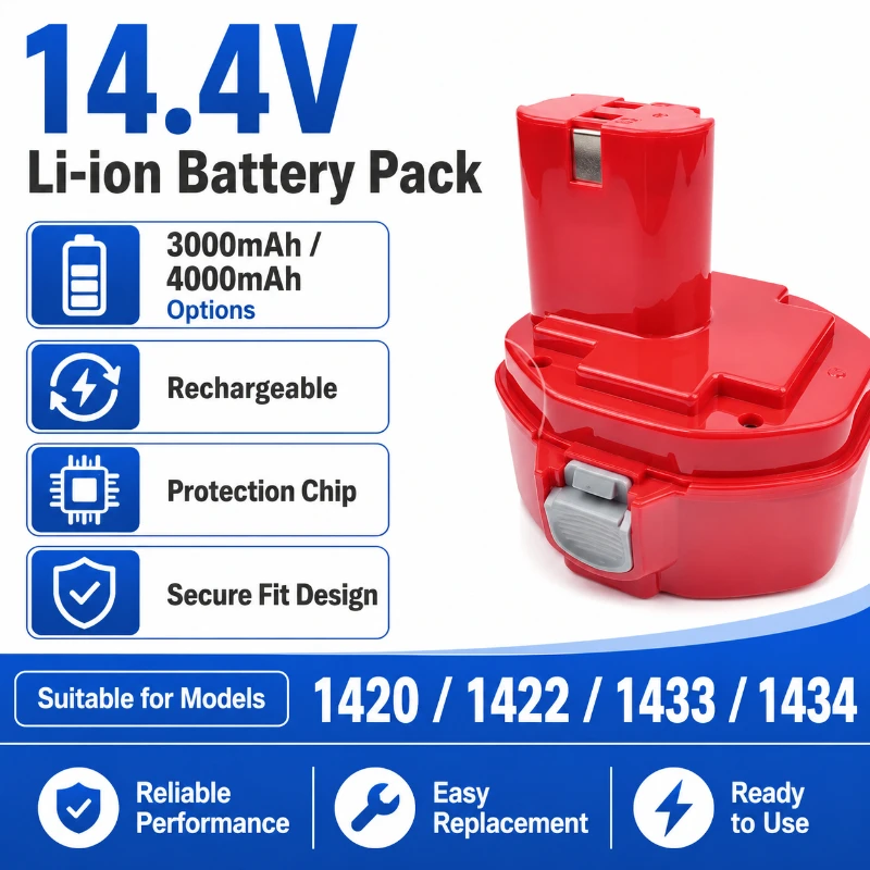 

4000mAh for Makita for Multi Model Compatible 1420142214331434192600-1192699-A Long Range Stable Rechargeable Battery