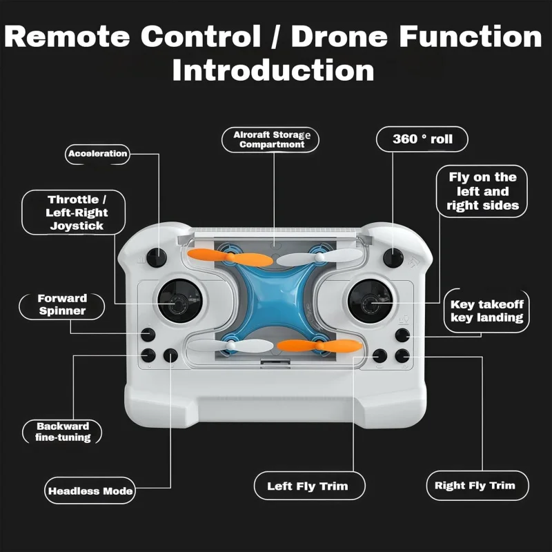 -Friendly Flyer, All-Ages Mini Drone with Easy Stunt Flights & 360 ° Tricks - Perfect Beginner-Friend