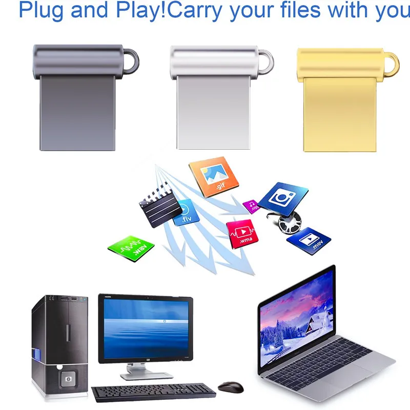 ミニフラッシュペンドライブ 128GB 64GB 32GB 16GB Cle USB 2.0 スティック USBフラッシュドライブ 高速USBストレージキー USBデバイス タイプC