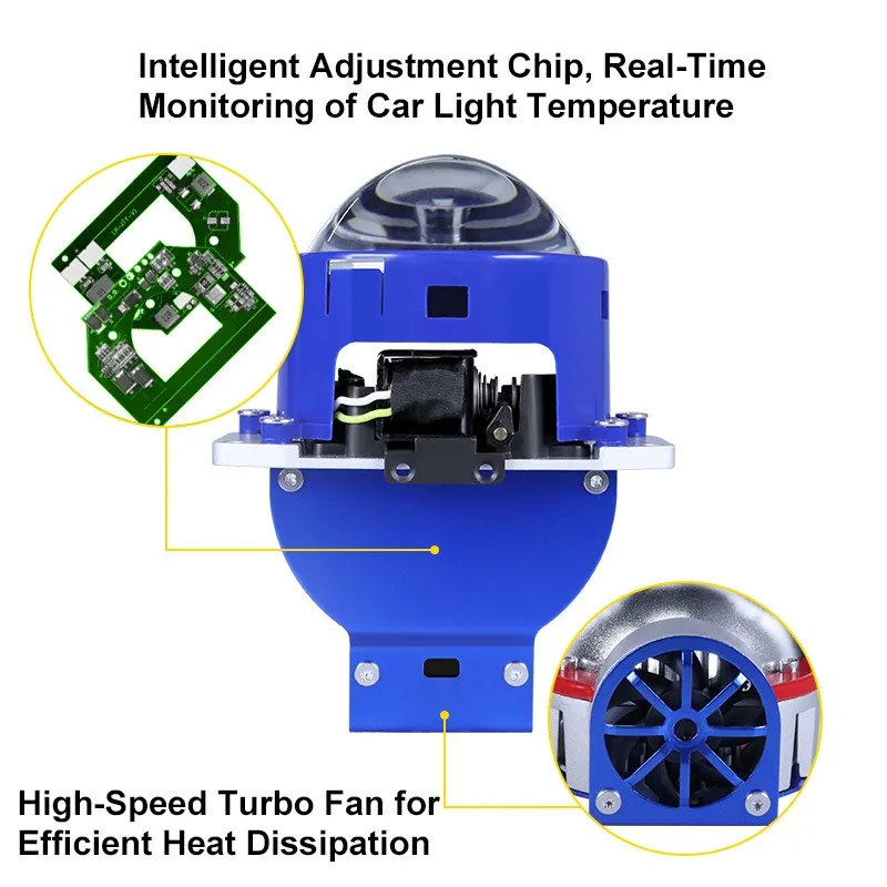 Reflectores dobles de 3 pulgadas, lentes de proyector Bi LED adecuadas para faros, reequipamiento