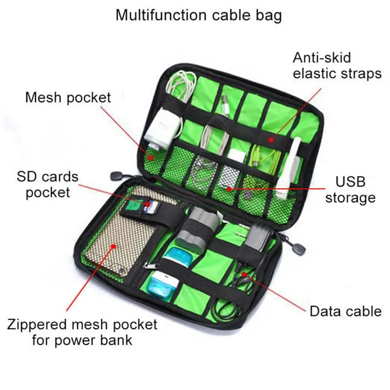Cable Case Organizer Carrying Case Cord Travel Organizer Electronics Organizer Storage Organizer Cord Organizer Bag Portable