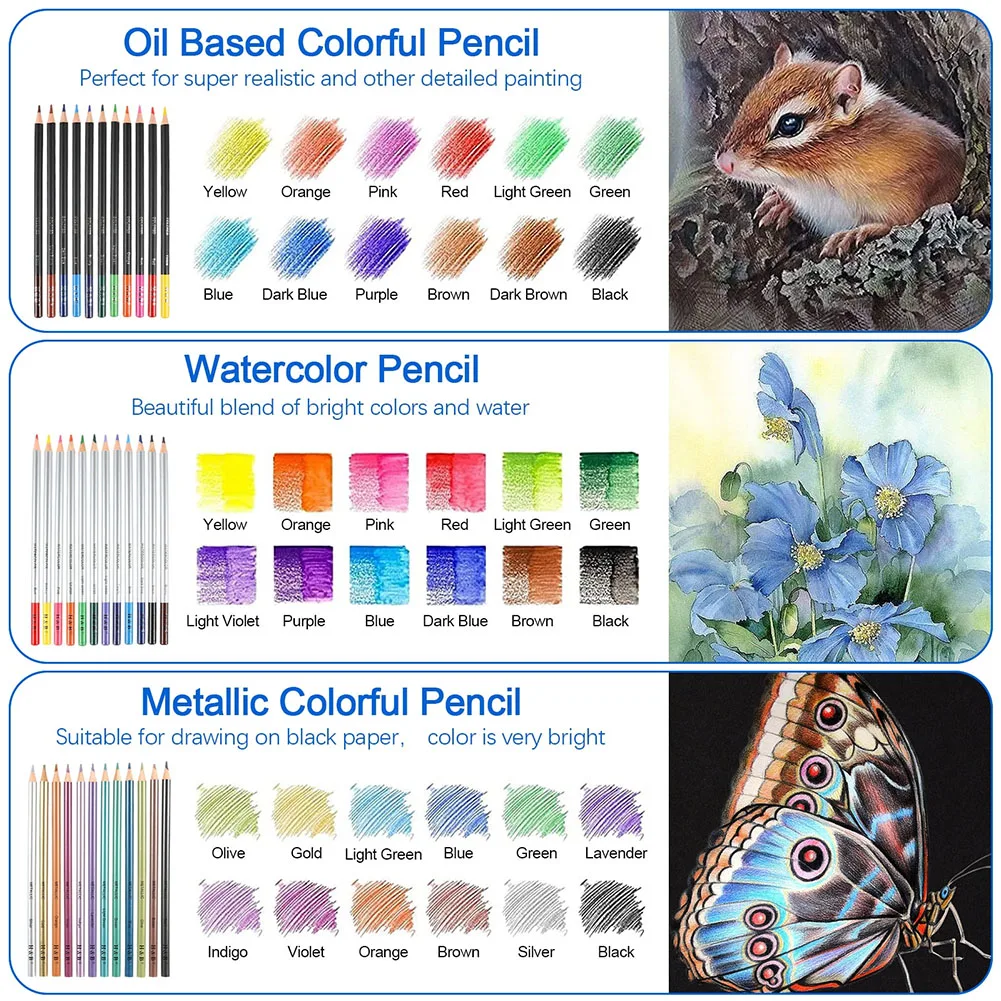 Art Drawing Sketch Pencils Art Drawing Set School Supplies,Sketching Pencil Case Drawing Tools,Ideal Gift For Artists Adult Kid