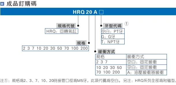 AirTAC Roterende Cilinder HRQ-2/3/7/10/20/30/50/70/100/200-A AirTAC