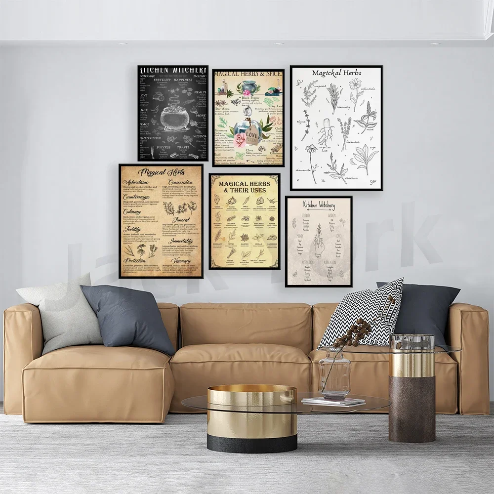 Magical Herbs Poster,Kitchen Witchery - Witch Herbs Poster, Witches Magic Knowledge Wall Art Print, Kitchen Wall Decor