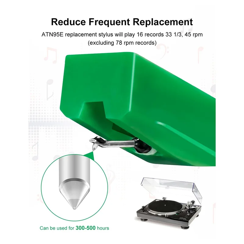 ATN95E Replacement …