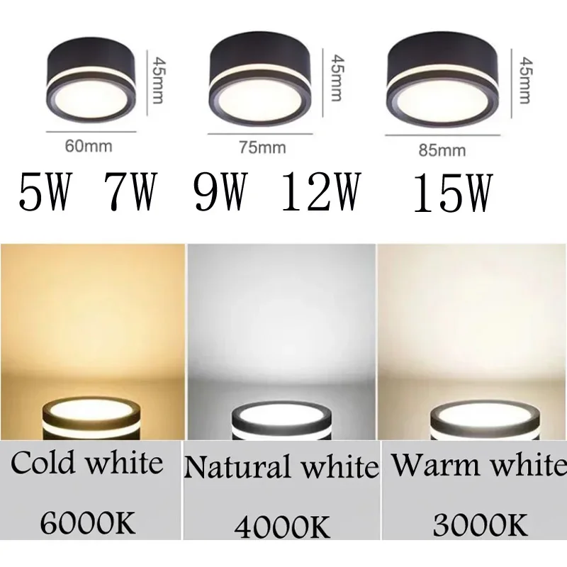 AC110V 220V LED downlight spotlight Surface mounted LED downlight side luminescent ceiling light 5W 7W 9W 12W 15W Nordic style