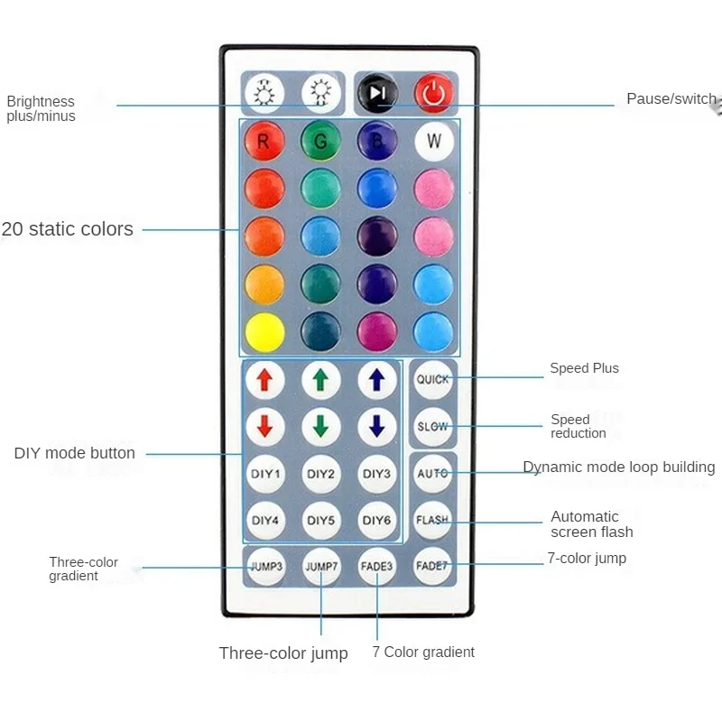 Variateur étanche à distance IR, 44 touches, régulateur de température de couleur CCT pour DC12V-24V bandes lumineuses, chaîne de lumière, nouveauté 5050