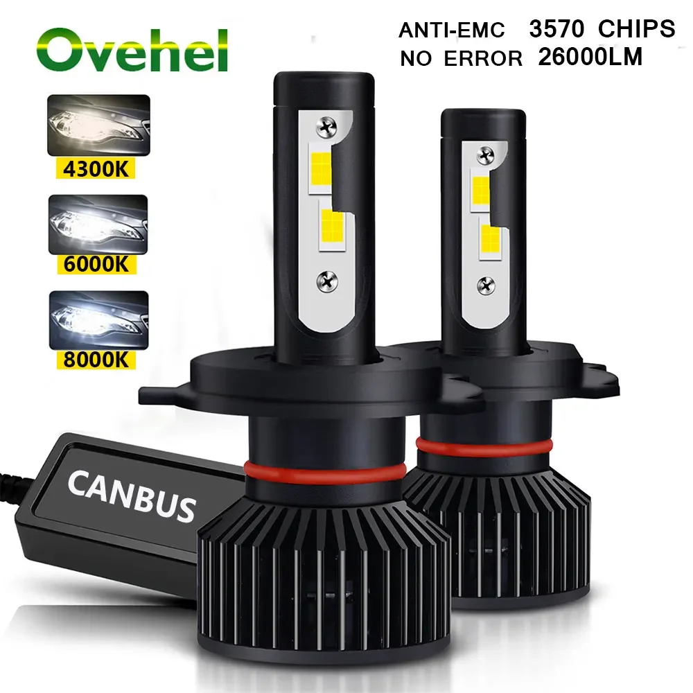 OVEHEL H7 LED Canbus 26000LM 110W Headlight H1 H4 H8 H11 9005 9006 Hb3 9004 9007 H13 9012 LED Bulb Turbo Lamp For Car 12V 6000K