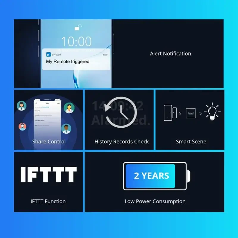 Sonoff DW2 RF Sensore per porte/finestre 433 Hub richiesto Porta aperta Stato Allarme di sicurezza Funziona con l'app Ewelink Notifica di avviso Ifttt