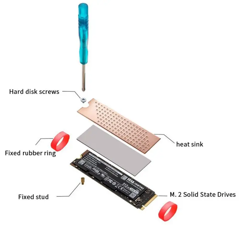 Copper Pro M.2SSD NVMe HeatSink With Nano Thermal Pads,Pure Copper SSD Cooler Solid State Disk Radiator For Laptop Desktop