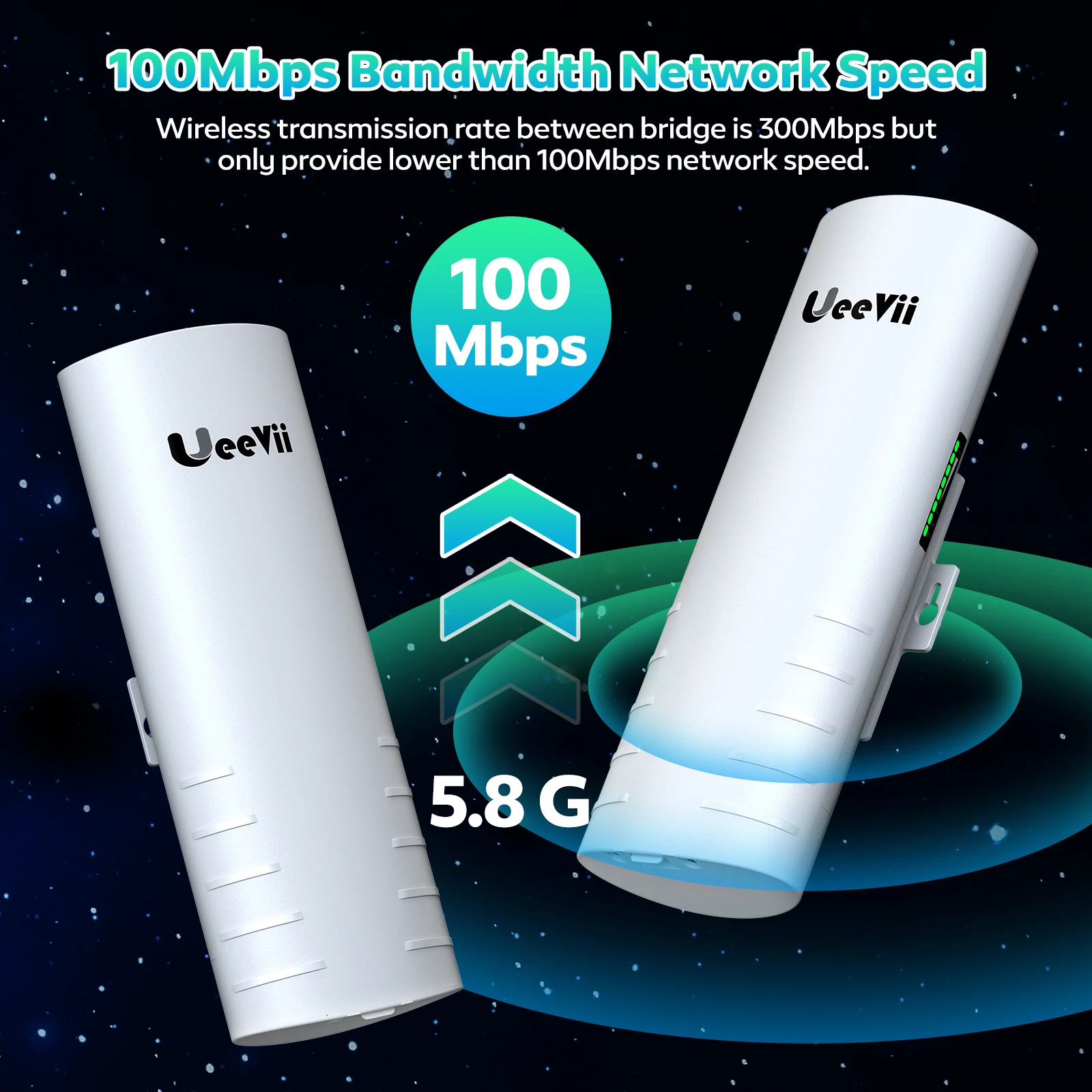 Imagem -02 - Ueevii-roteador Wifi ao ar Livre sem Fio Extensor Ponto a Ponto 1km Wan Porta Lan Ponte 100mbps 5.8g 3km