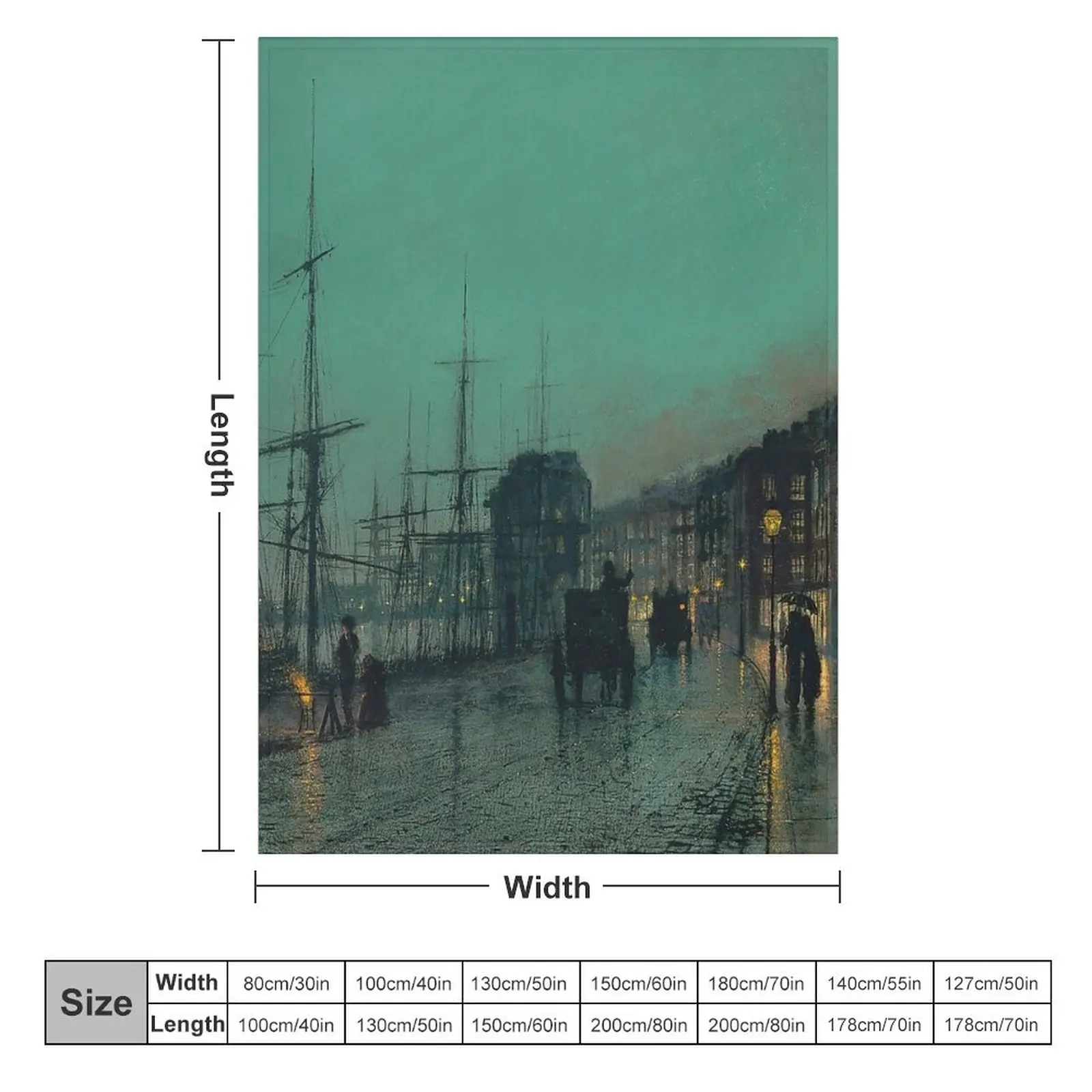 Shipping on the Clyde - John Atkinson Grimshaw Throw Blanket Shaggy Moving Blankets