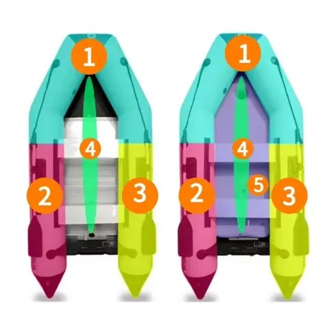 10 best sales uppblåsbar partybåt - №6