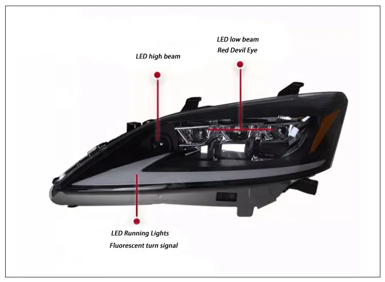 2006-2012 Retrofit High Specification Front LED Headlamps Three-eye Headlamp matrix System Old to New Headlamps for Lxus