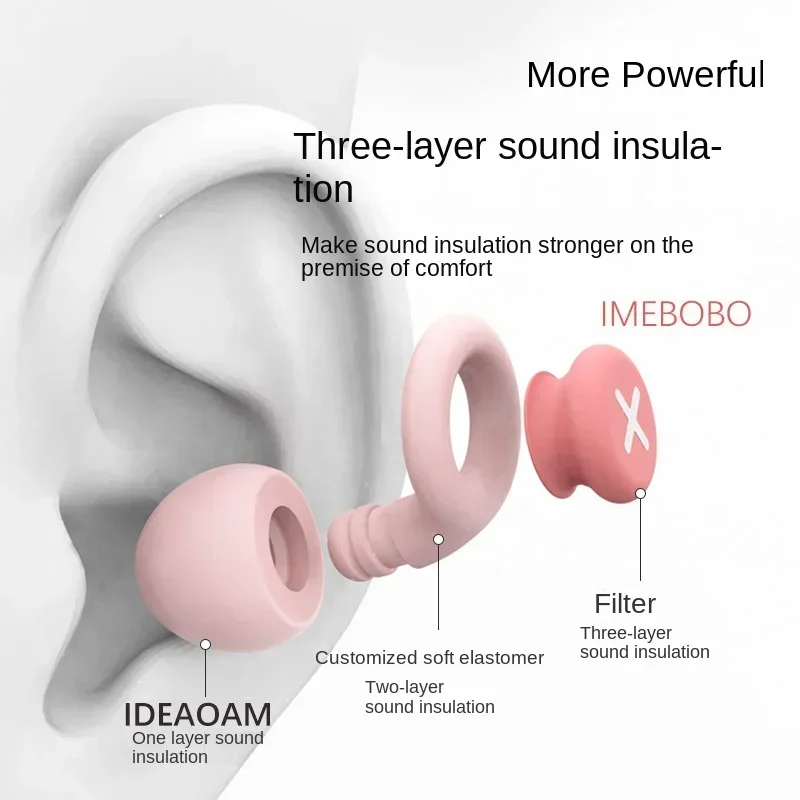 1pair Silicone Earplug Sleep Noise Ear Plug Canceling Noise Reduction Soundproof Anti Soft Slow Rebound Protection Ears Foam