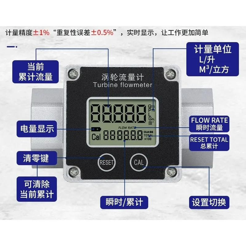 Electronic digital turbine flow meter liquid water urea meter 1 inch 1.5 inch 2 with instantaneous total accumulation