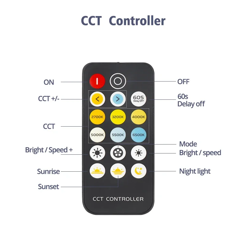 Mini controller RGB wireless Striscia LED Telecomando RF per 4 5 6 pin RGB RGBW RGBWW CCT RGB + CCT Luce a nastro LED DC5-24V Dimmer