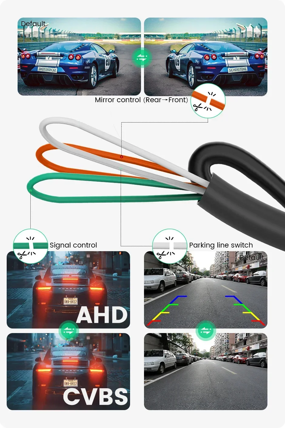 170 ° AHD1080P oder 720P Rückfahrkamera Rückfahrkamera für Citroen Peugeot 1007 2008 3008 208 301 307 308 406 407 408 508 607 806 – Detail 10