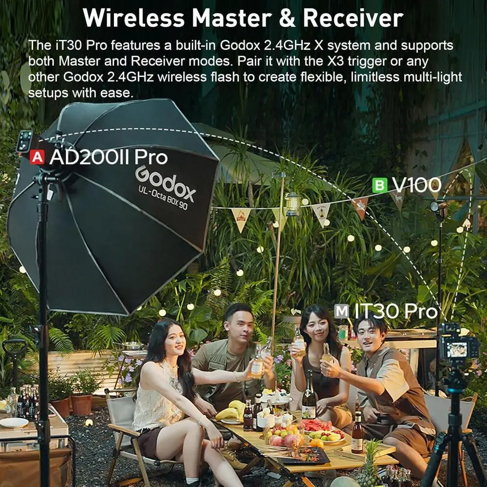 Godox iT30 Pro Camera Flash 2.4G Беспроводная карманная вспышка TTL HSS с Godox TR Hot Shoe Riser для Sony Canon Nikon Fuji