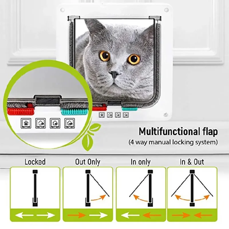 Two Way Lock Cat Door Leaf - A Weather Resistant Abs Plastic Pet Door Suitable For Small Dogs And Cats, Magnetic Closure, Easy