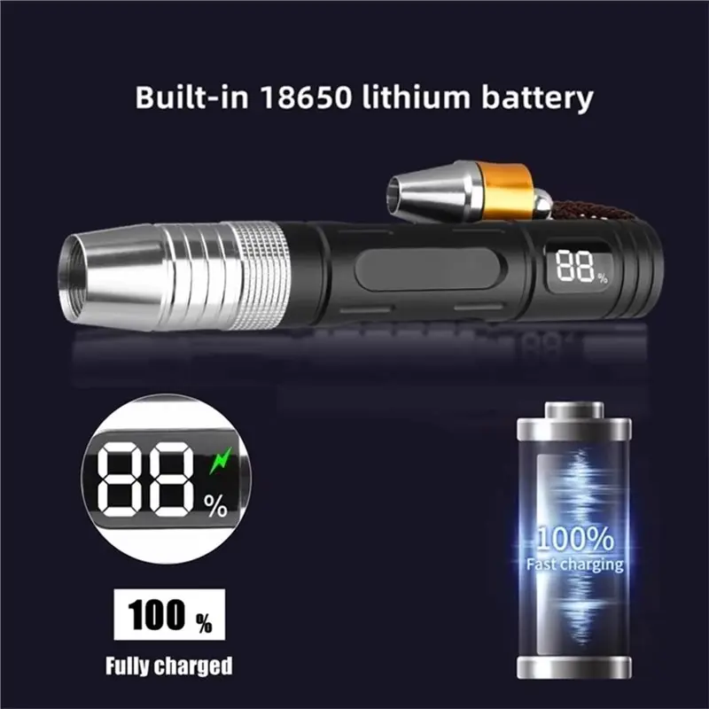 Jade Detector Light 4-In-1 UV 365Nm Rechargeable Flashlight For Emerald Jewelry Gem Amber Gemstone Identification LED Torch Lamp