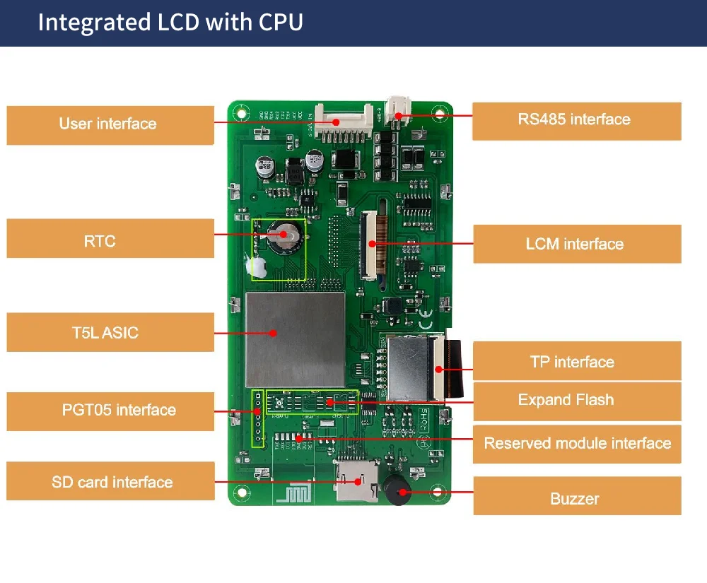 Imagem -06 - Módulo Conformal do Ips Lcd do Revestimento da Categoria Médica de Dwin Toque Esperto Hmi Dmg80480k050 _ 03w Pixéis 800x480 Rs232 Rs485 Uart