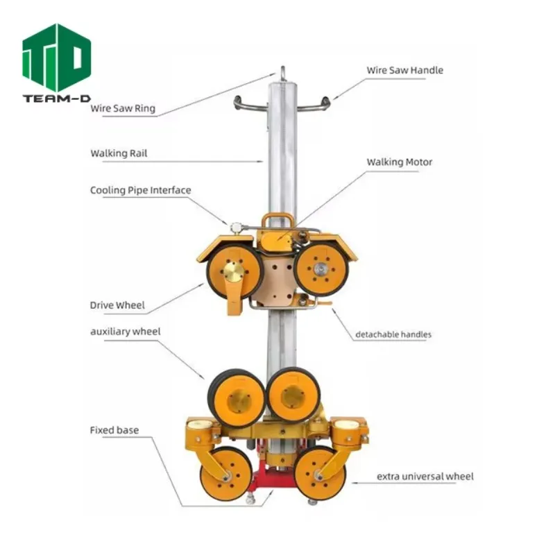 Hydraulic Concrete Small Portable Diamond Wire Saw
