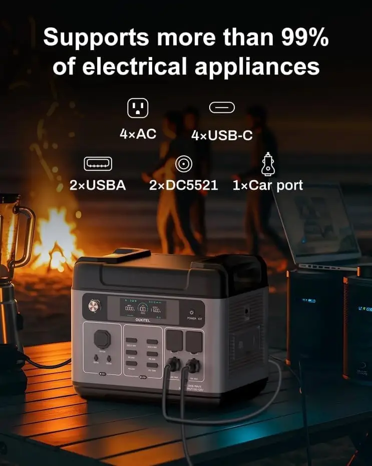 OUKITEL P2001 Plus Portable Power Station 2400W Solar Generator 2048Wh Lifepo4 Battery Home Backup Outdoor Camping Mobile Power image 3